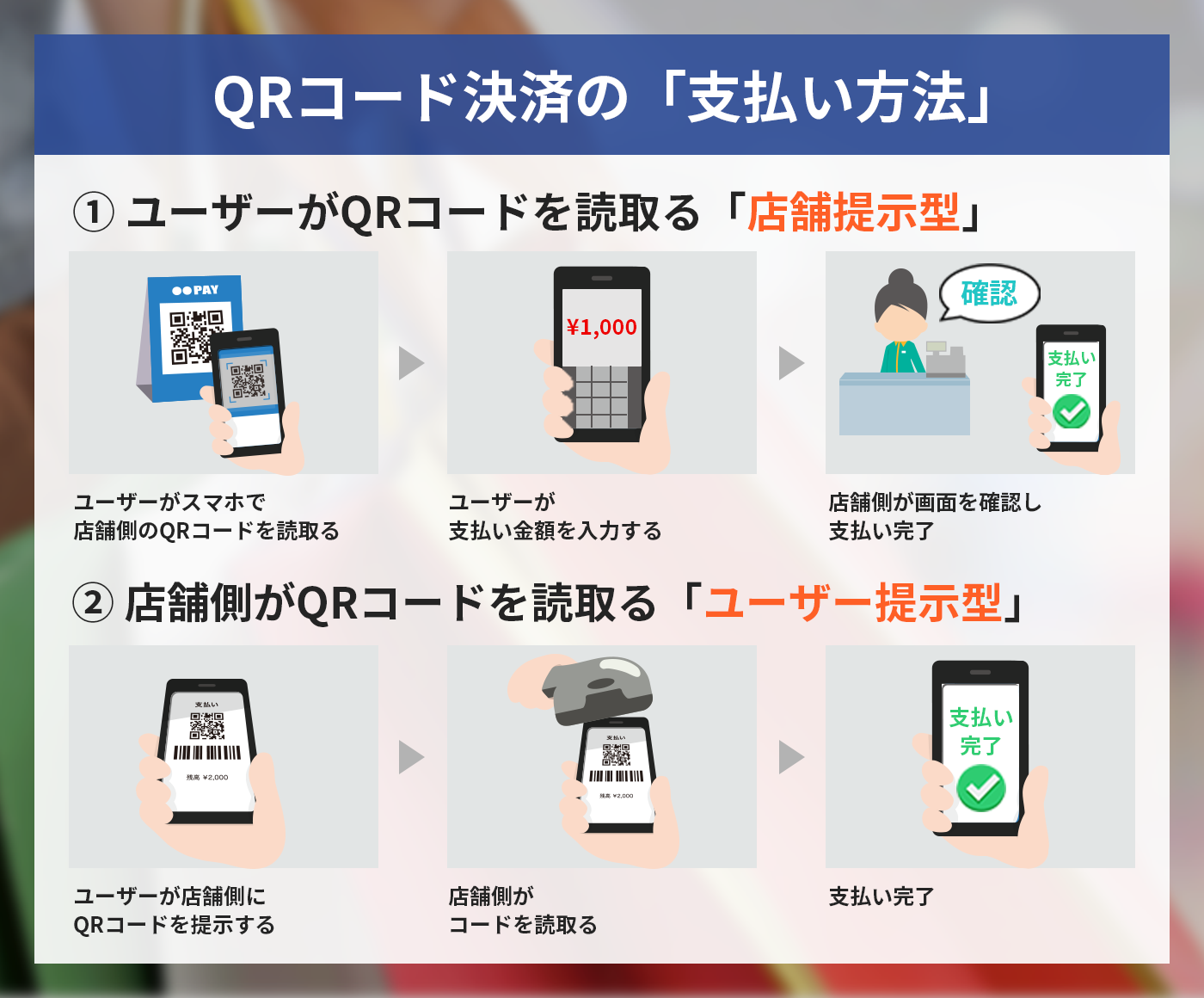 QRpay_method@2x.png