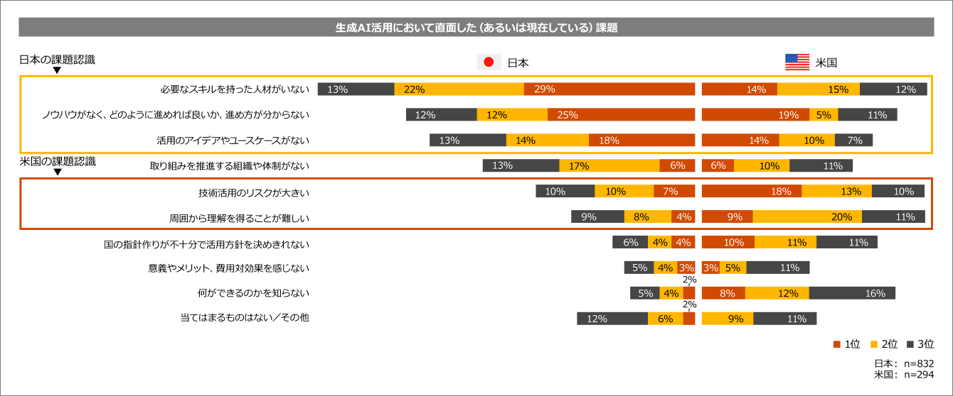 ai_report_4.png