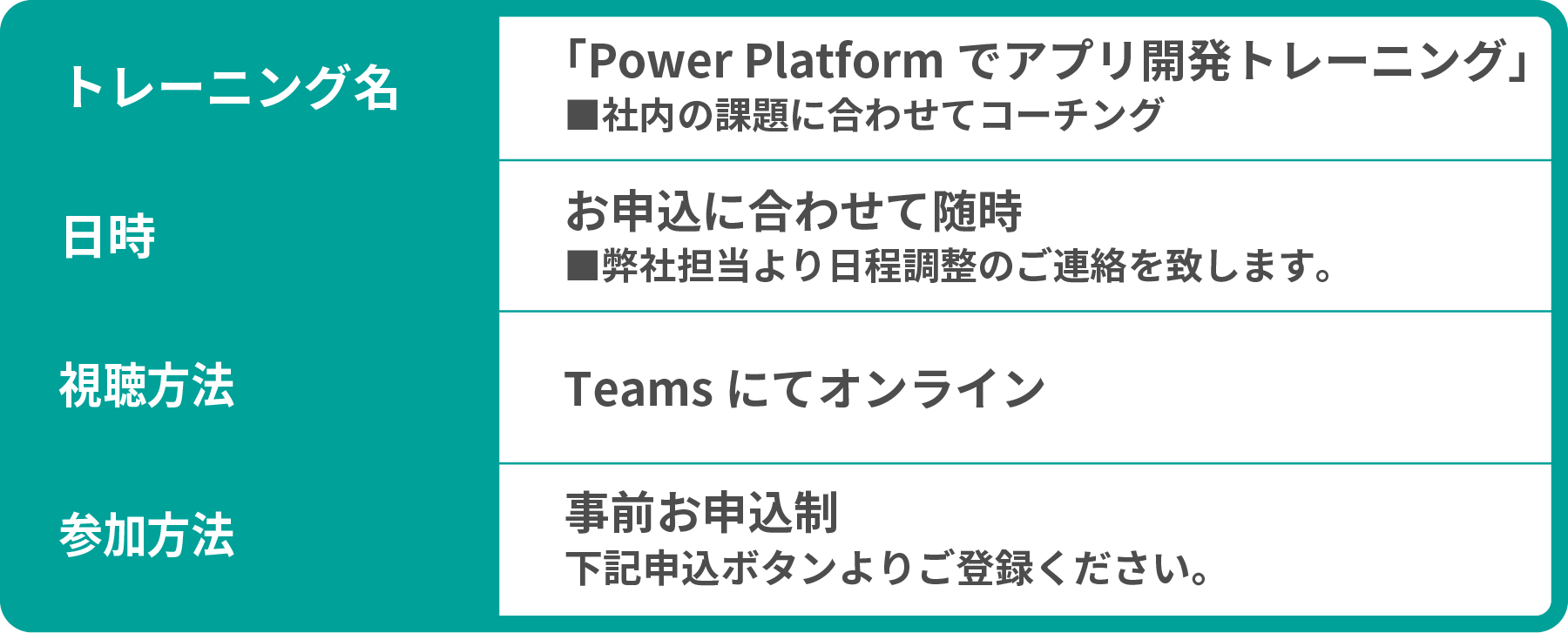 appsws_powerplatform_about.png