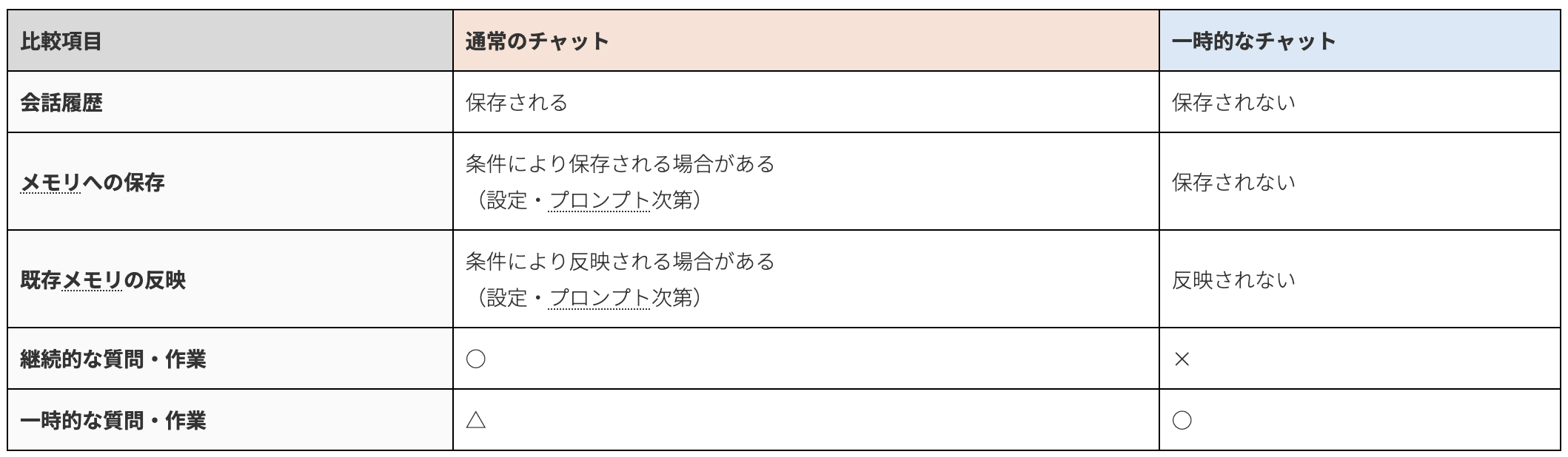 スクリーンショット 2026-08-18 18.04.48.png