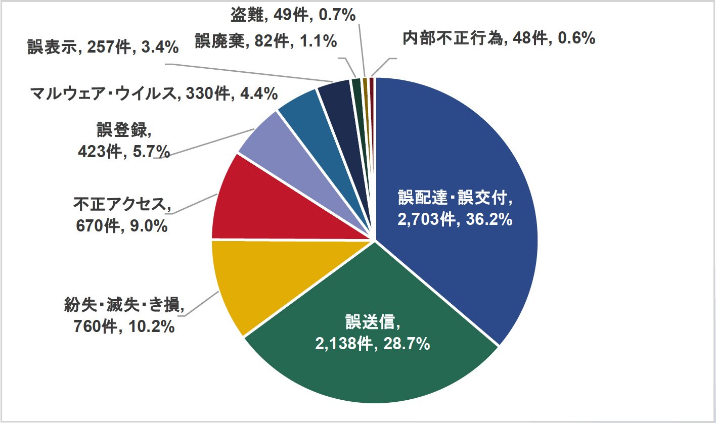 jipdec_report2023_1.jpg