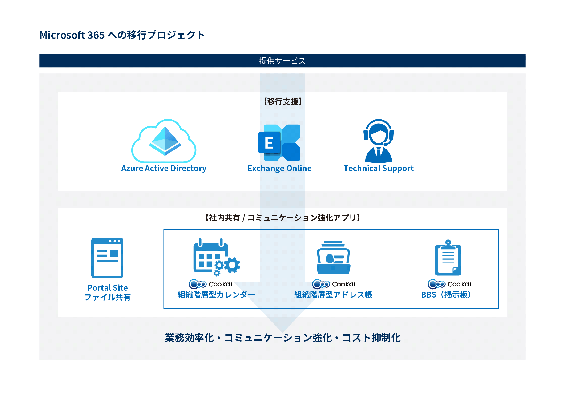 sato_image_01.png