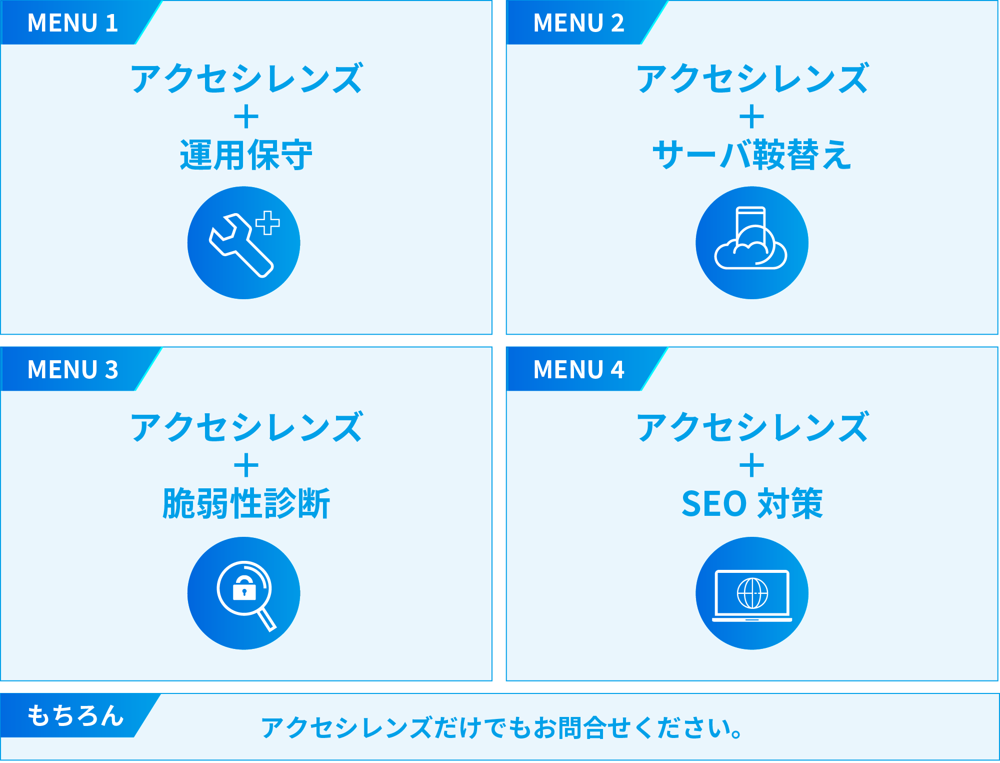 MENU1 アクセシレンズ＋運用保守 MENU2 アクセシレンズ＋サーバ鞍替え MENU3 アクセシレンズ＋脆弱性診断 MENU4 アクセシレンズ＋SEO対策 もちろんアクセシレンズだけでもお問合せください。