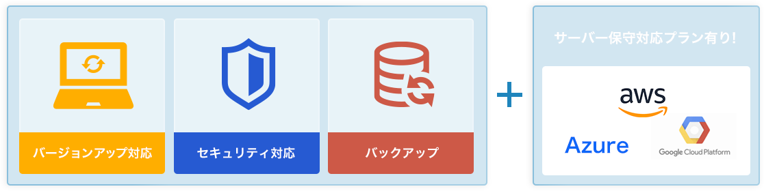 バージョンアップ対応・セキュリティ対応・バックアップ＋サーバー保守対応プランあり